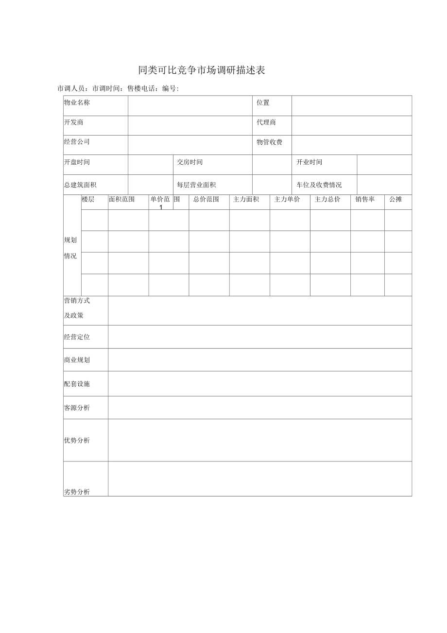 商业零售市场调研核心指标与实操表格指南