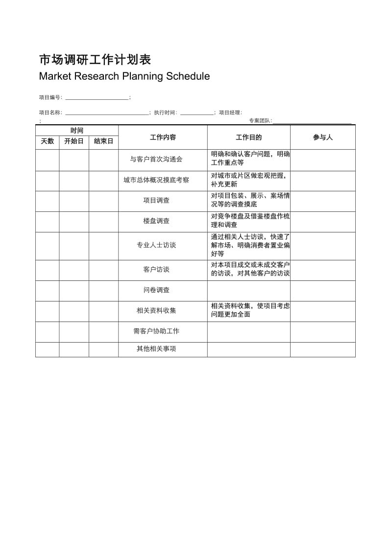 市场调研工作计划 如何撰写一份高效的调研方案